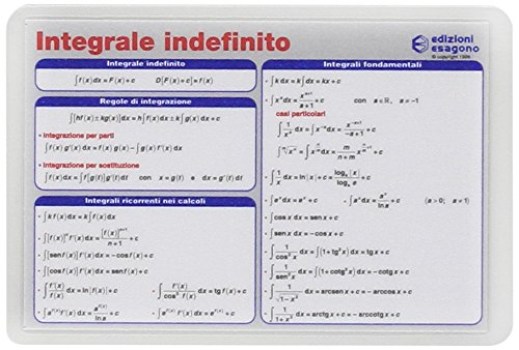 integrale indefinito minischede