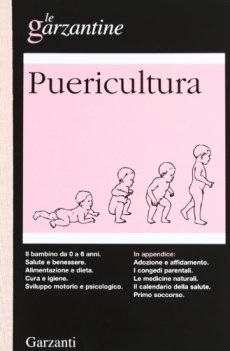 enciclopedia di puericolutura
