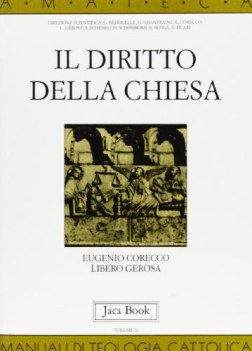 diritto della chiesa