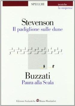 specchi padiglione sulle dune - paura alla scala