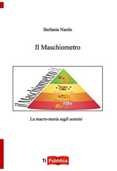 maschiometro